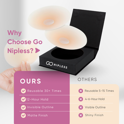 Gonipless nipple cover compared to other pasties. These are reusable 30+ times, 12 hour hold, invisible outline, matte finish, made of medical grade silicone. 