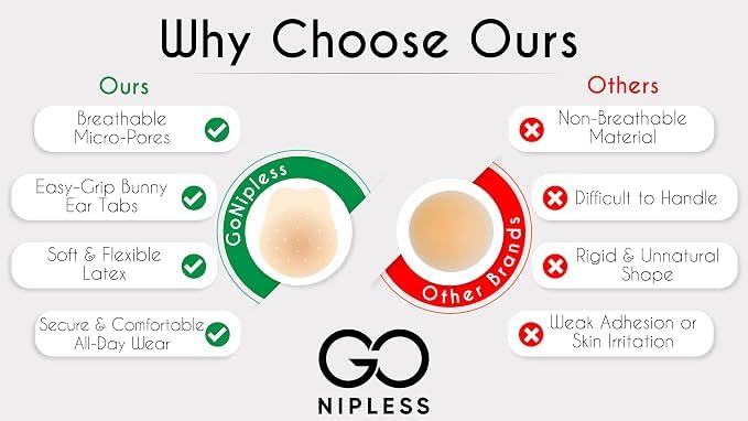 Go Nipless Combo Pack - Lifting and Classic reusable silicone nipple covers